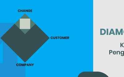 “4C DIAMOND” PERHATIKAN RESEP INI AGAR BISNIS KAMU MENGUAT